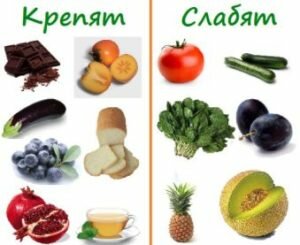Овощи полезные при диарее